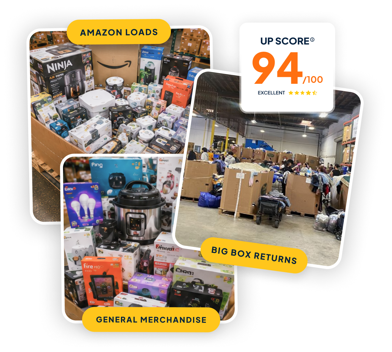 Liquidation Pallets and Truckloads Sourcing