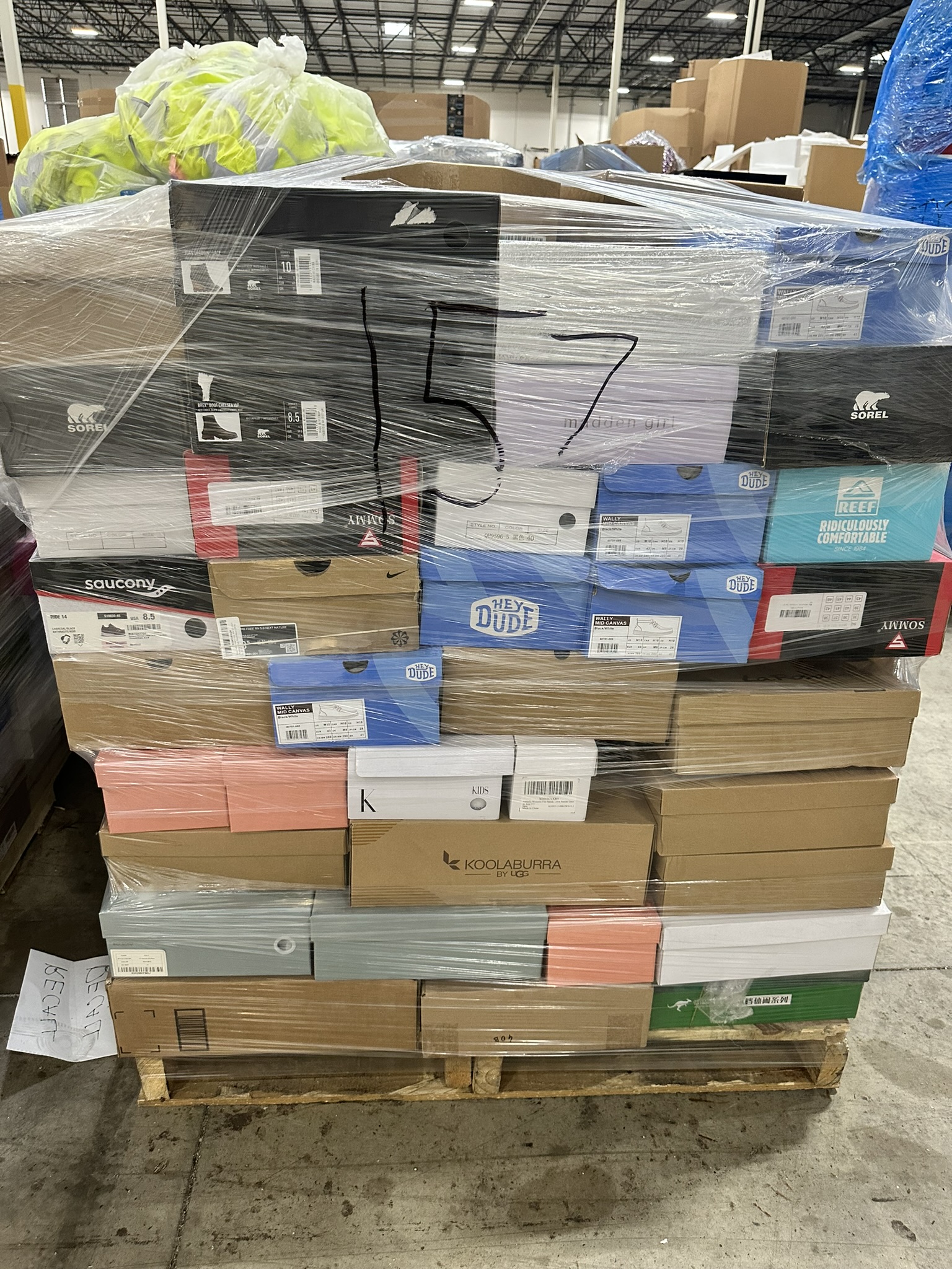 Reseller Footwear Profit